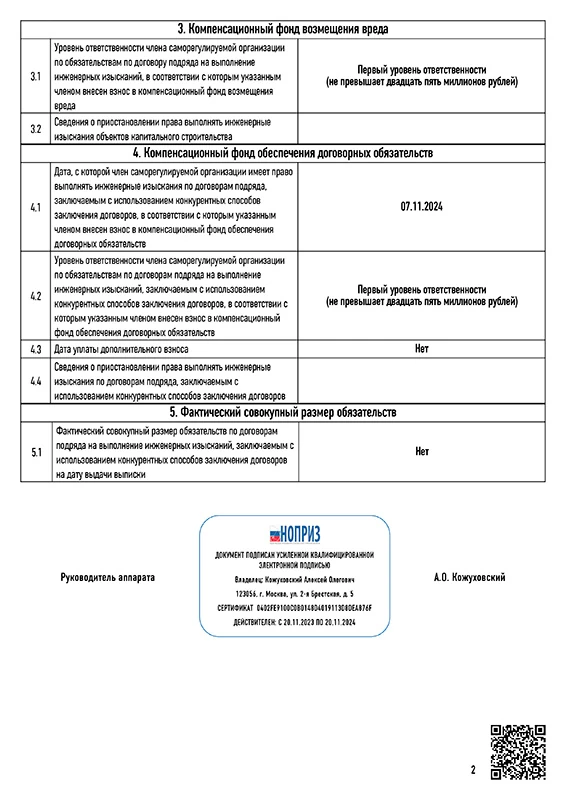 Выписка из реестра членов СРО, продолжение